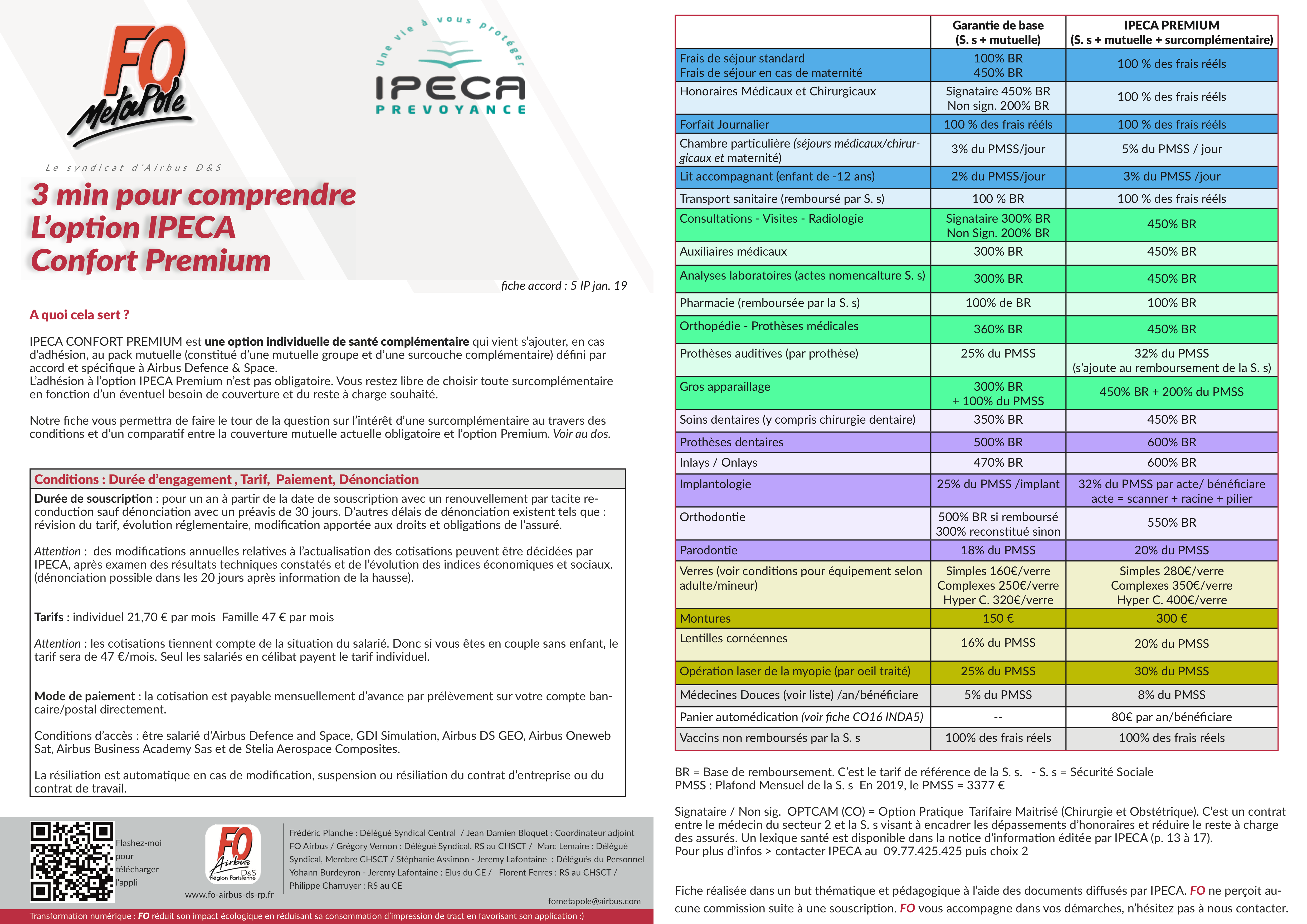 Ipeca Premium confort surcomplémentaire mutuelle Statut social Airbus Def & Space